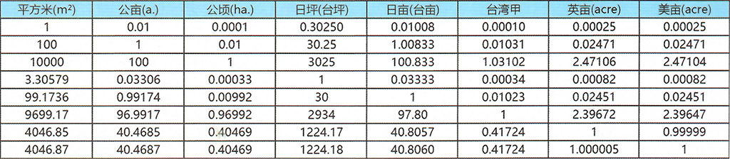 碳素彈簧鋼絲_01_面積.jpg